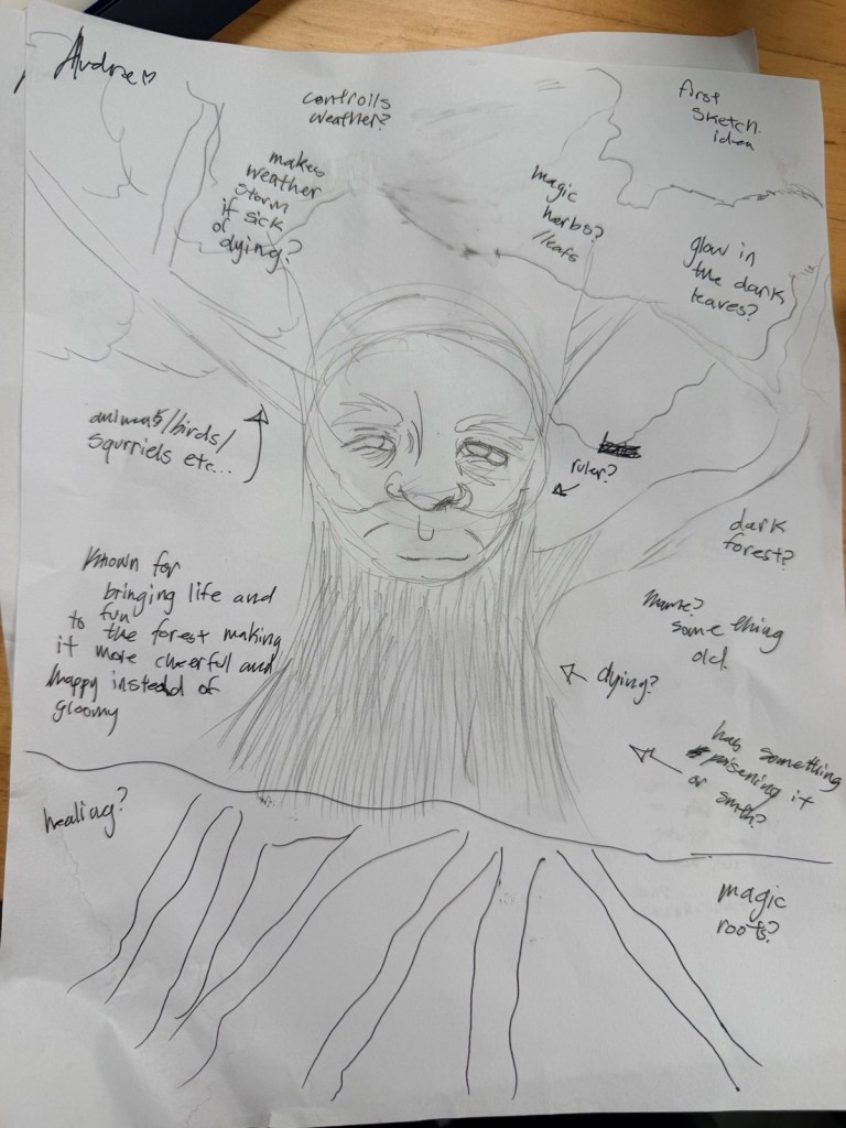 The Tree of Ebbs, first sketch